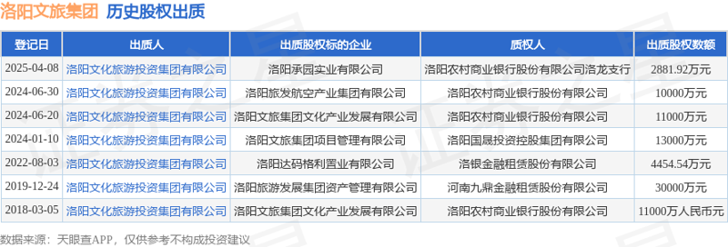 洛阳闪灵电子科技怎么样？听听他们如何回答